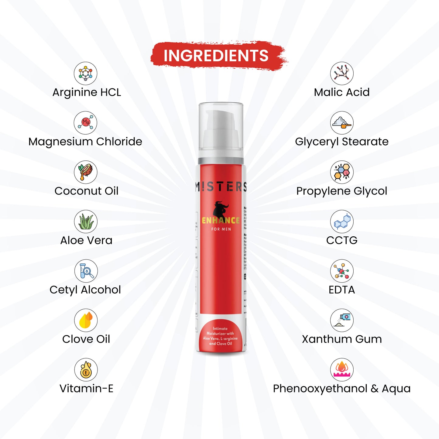 Enhance Intimate Cream & Ashwagandha Pro Combo