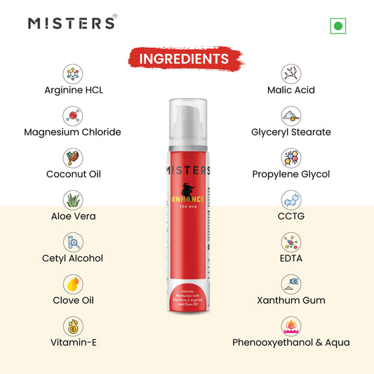 Misters Enhance Intimate Cream For Men