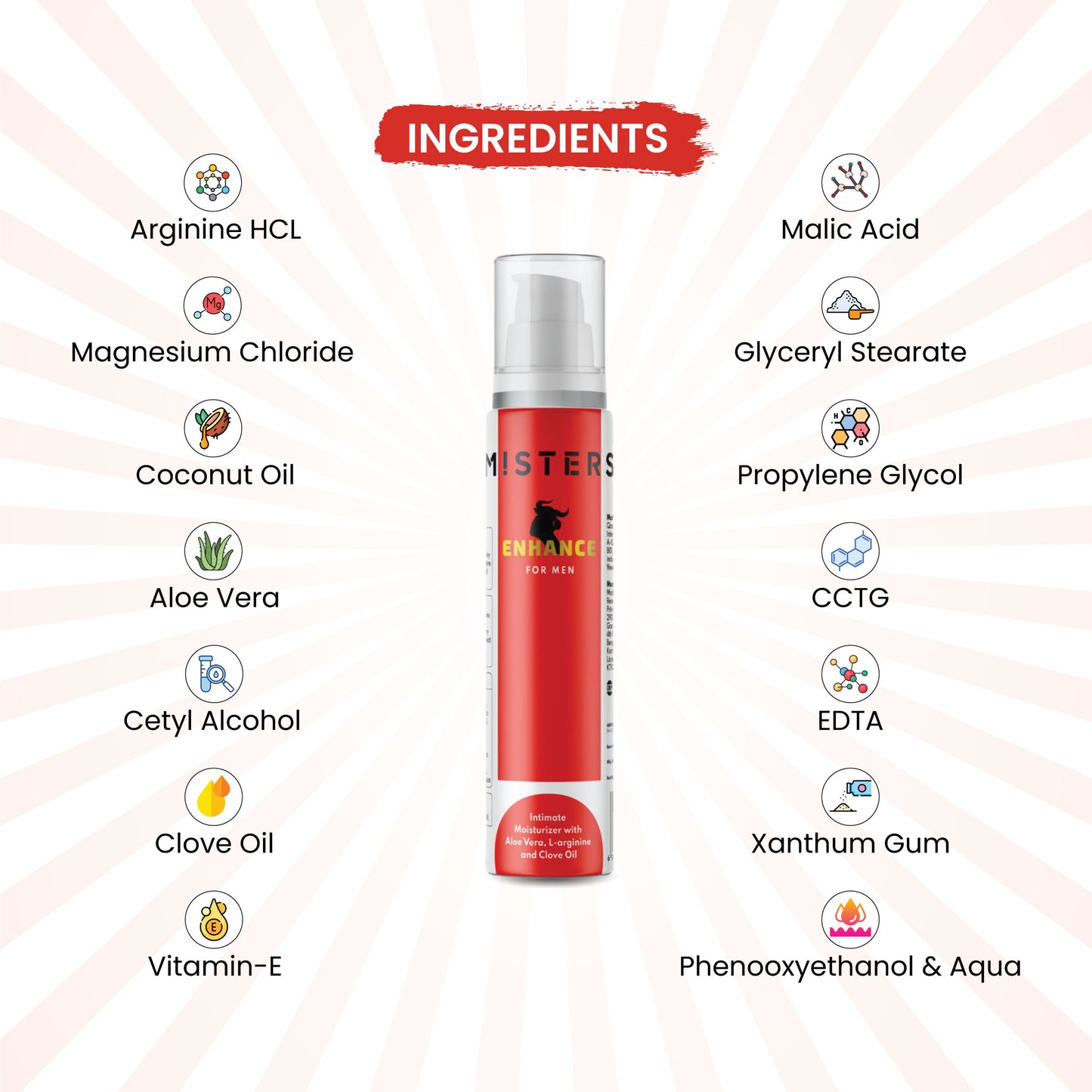 Enhance Intimate Cream & Himalayan Power Combo